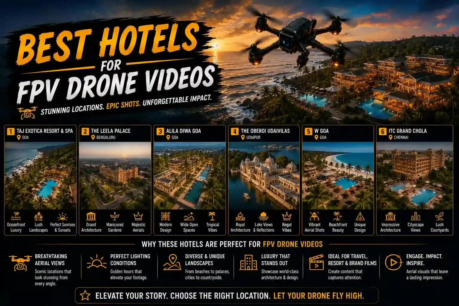 FPV drone flying through the high-ceiling lobby of a luxury Goa resort